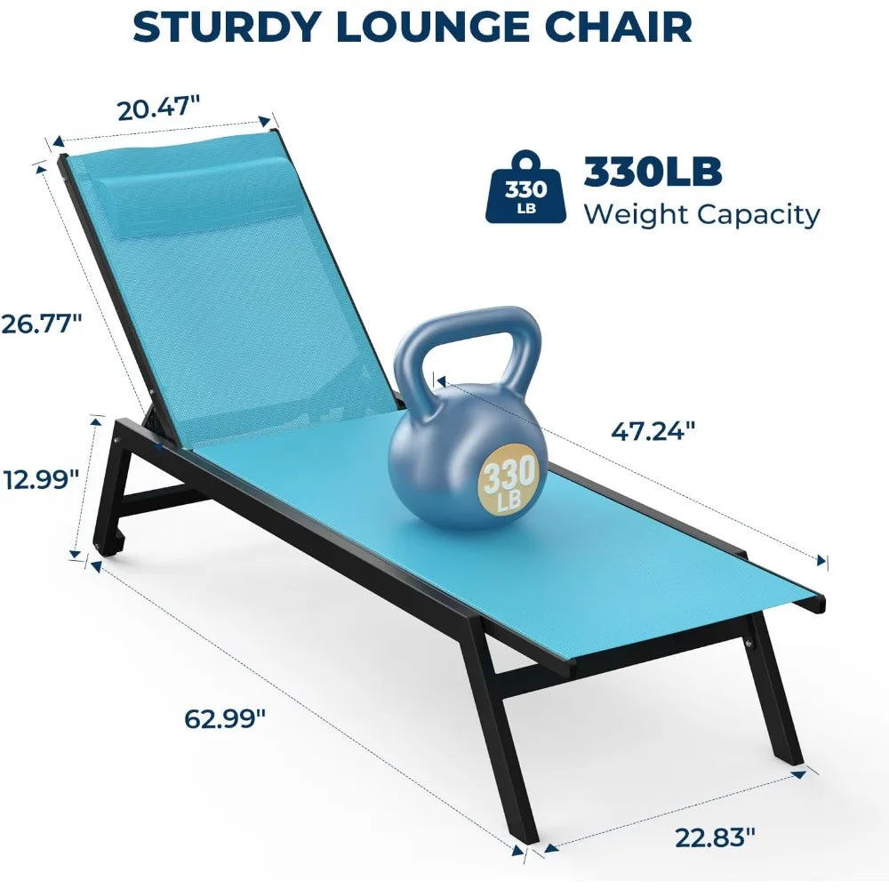 Outdoor Aluminum Lounge Chair -Set of 2 with 5 Position Adjustable Backrest, Textilene Fabric, Two Wheels, Headrest for Pool