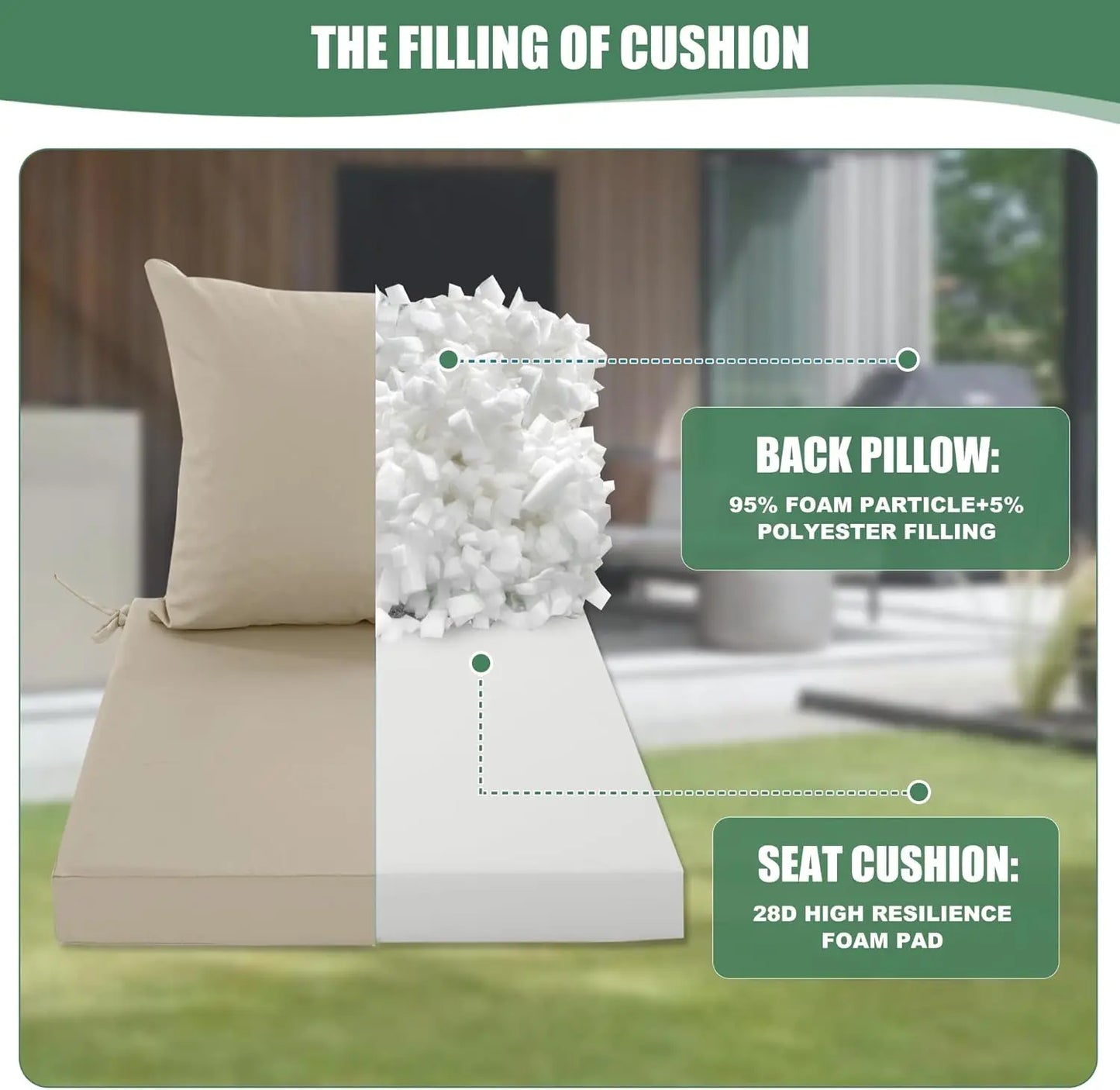 Outdoor Chair Cushions Set of 4, Waterproof Backrest and Deep Seat Cushion Set for Patio Furniture, Outdoor Sofa