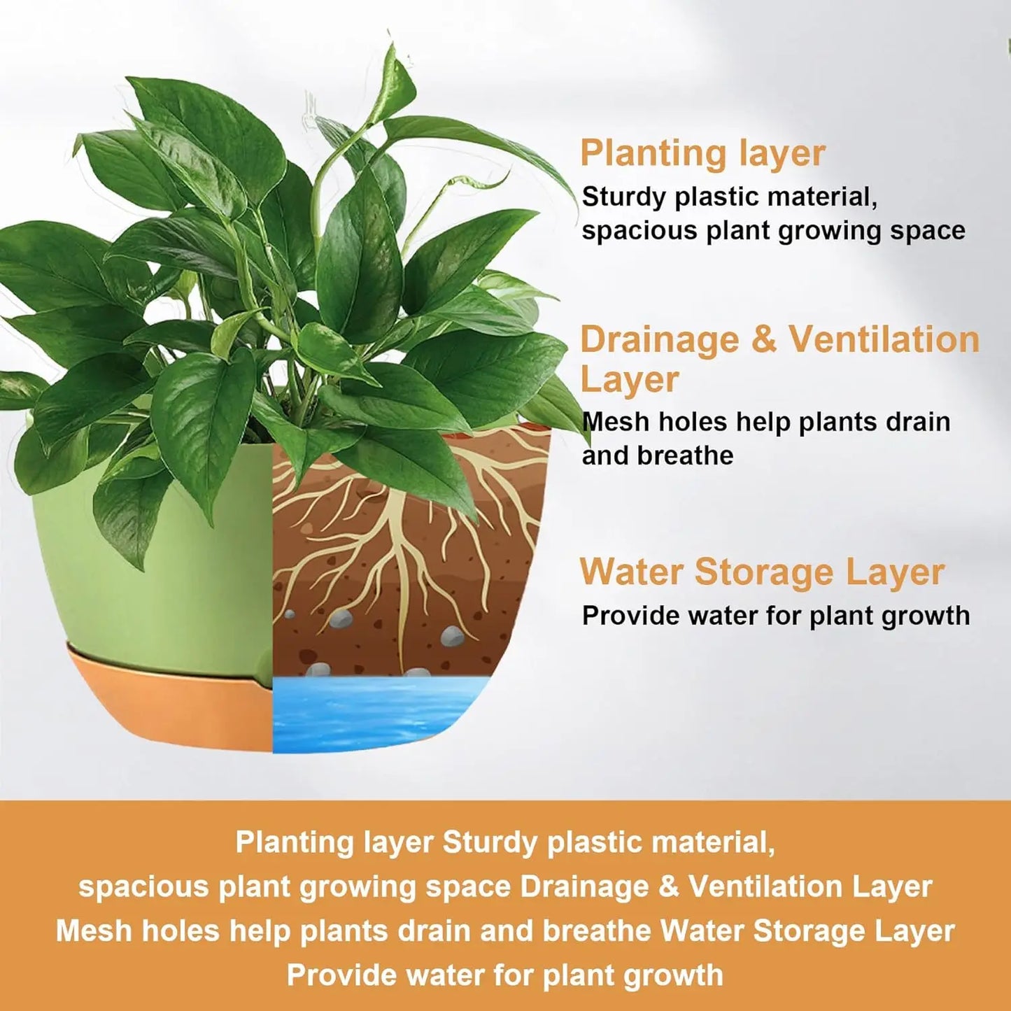 3-Pack 10-Inch Self-Watering Hanging Planters – Indoor/Outdoor Use