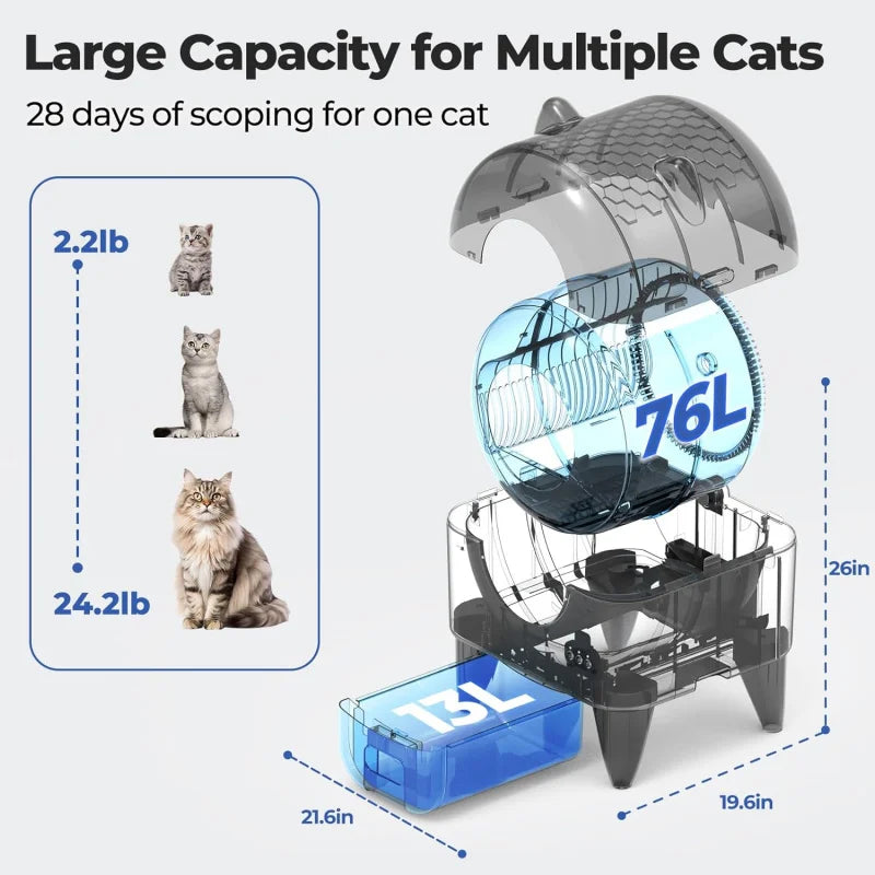 Automatic Self Cleaning Litter Box XXL for Multiple Cats APP Controlled Smart Sensors Odor Free Safety Protection Low Noise